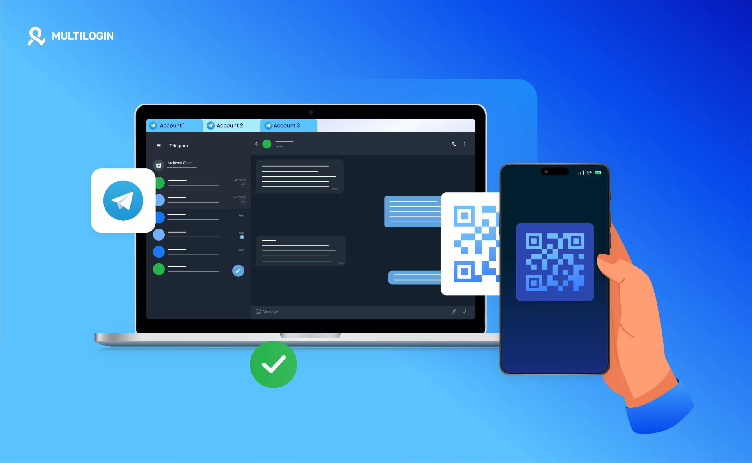 Purchasing Telegram Channels